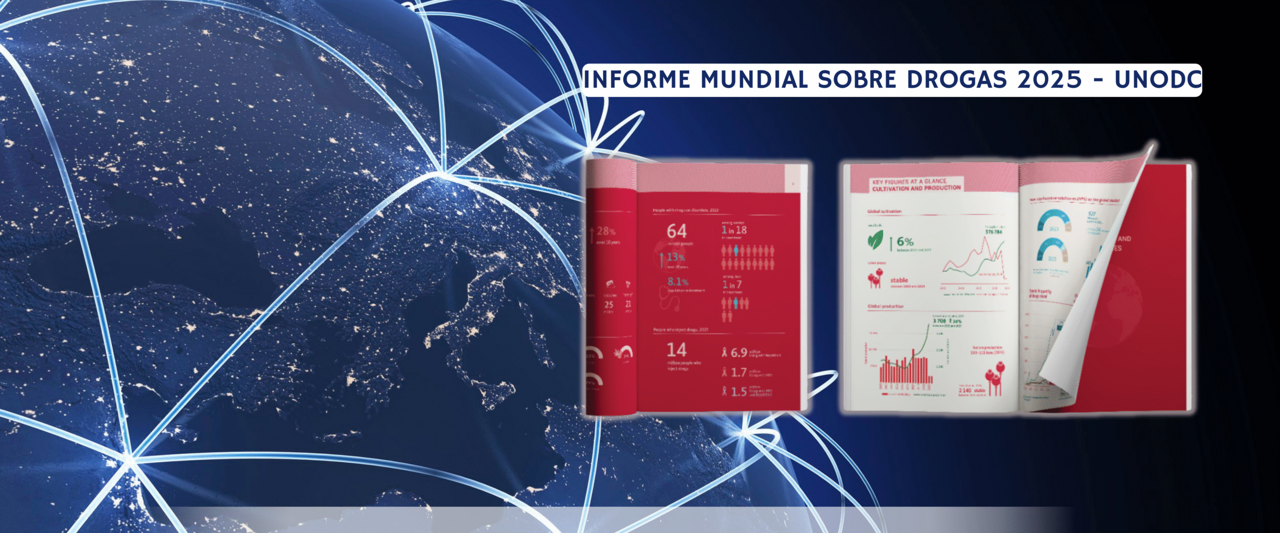 Informe Mundial Sobre Drogas 2025